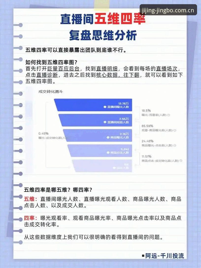 竞博怎么样 评测竞博体育官网的5个关键维度:从下载体验到赛事直播全解析